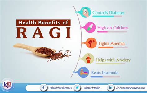 what are the benefits of drinking ragi java